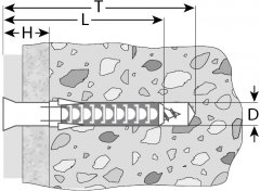Дюбель рамный с шурупом 50 шт. (10х135 мм; PZ; ТФ5) ЗУБР 4-301455-10-135