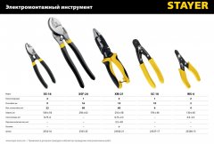 Кабелерез STAYER Hercules XSF-24 усиленный 2333-25_z02