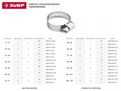 Хомуты червячные стальные оцинкованные 5 шт. (8-18 мм) STAYER 3780-08-18