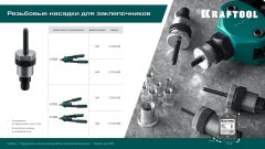 KRAFTOOL сменная насадка М4 для заклепочника NUT-12 (31183-M4)