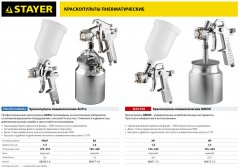 Пневматический краскопульт STAYER MASTER ORION 1,5мм 06472-1.5