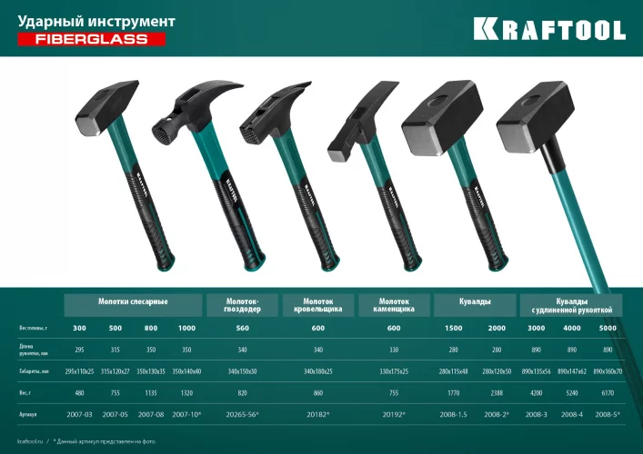 Кувалда с фибергласовой рукояткой KRAFTOOL 1.5 кг 2008-1.5