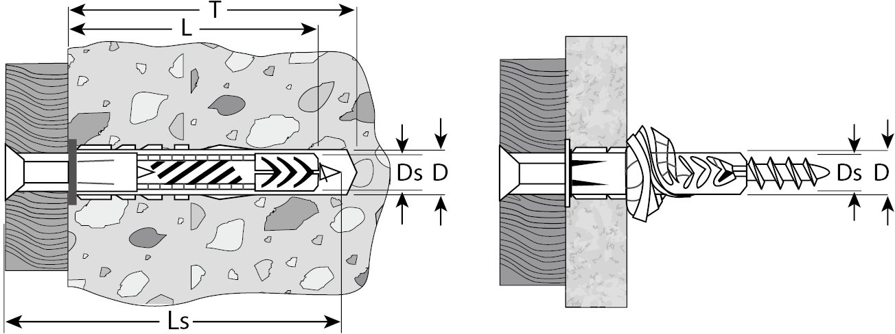 Дюбель универсальный полипропиленовый с оцинкованным шурупом 18 шт. (5х32 мм; ТФ6) ЗУБР 4-301206-05-032
