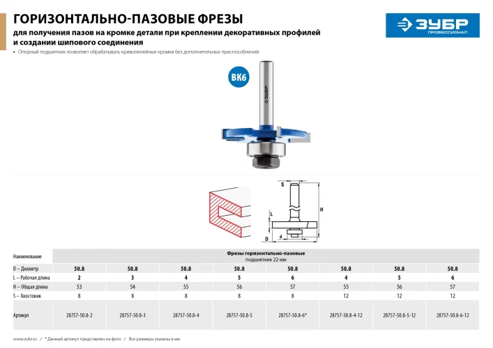 Горизонтально-пазовая фреза ЗУБР Профессионал 50.8x5 мм 28757-50.8-5