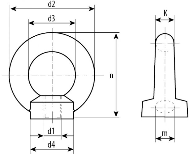 Рым-гайка DIN 582 оцинкованная 25 шт. (М6; ТФ5) ЗУБР 4-304325-06