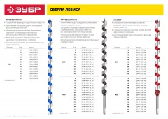 ЗУБР 18 x 600/400 мм, шестигранный хвостовик, cверло левиса по дереву (2948-600-18)