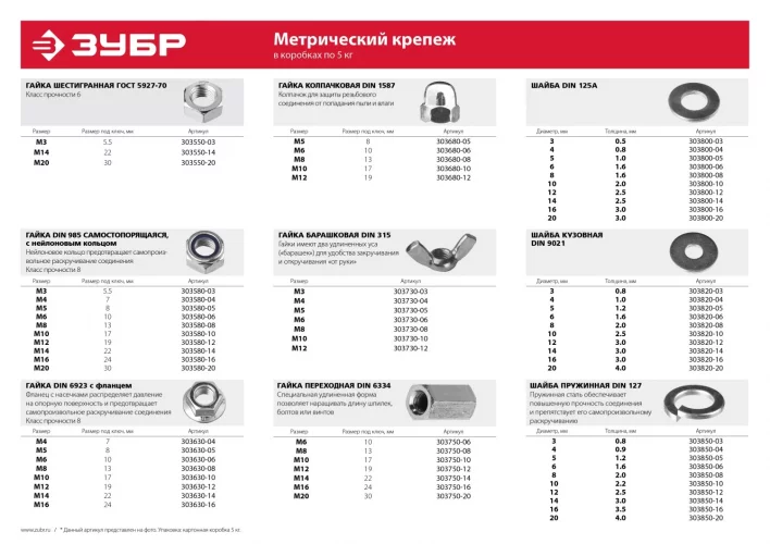 Гайка с нейлоновым кольцом ЗУБР DIN 985, M20, 5 кг, кл.пр. 6, оцинкованная 303580-20