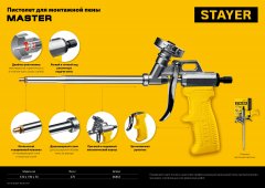 Пистолет для монтажной пены STAYER 06863_z02