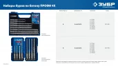 ПРОФИ-4Х 16x260 мм, SDS-plus бур ЗУБР 29313-260-16