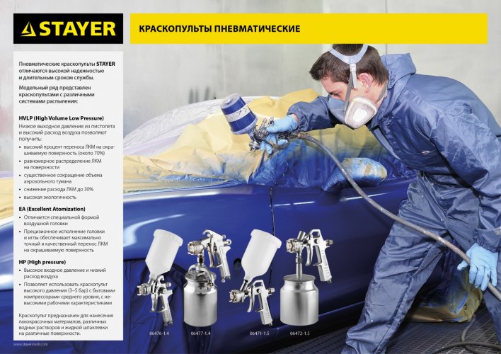 Пневматический краскопульт STAYER "PROFESSIONAL" AirPro, 1,4мм 06477-1.4