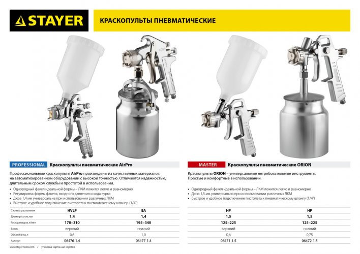 Пневматический краскопульт STAYER "PROFESSIONAL" AirPro, 1,4мм 06477-1.4