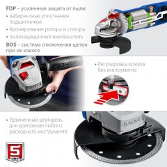 Углошлифовальная машина ЗУБР Профессионал УШМ-П125-1500 ЭПСТ