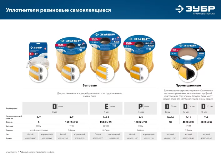Промышленный резиновый уплотнитель самоклеящийся, D-профиль, размер 12 х 10мм, чёрный, 50м, ЗУБР 40950-12-50