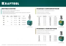 Стальные резьбовые заклепки с насечками KRAFTOOL Nut-S М12, 100 шт. 311707-12