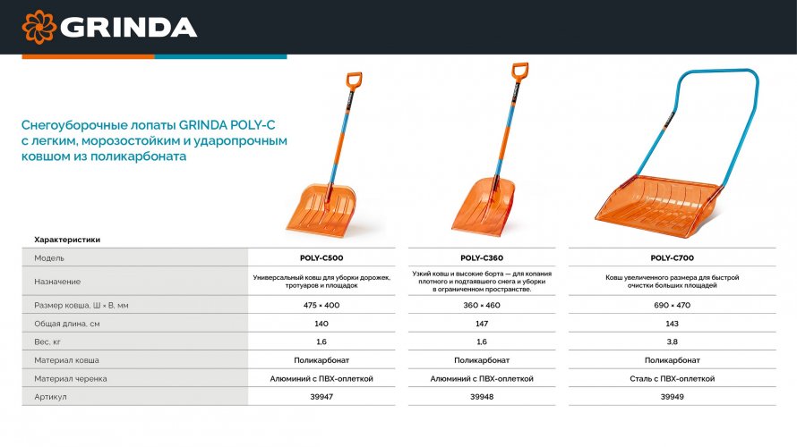 GRINDA Poly-C 700 ударопрочный снеговой движок (скрепер), ковш из морозостойкого поликарбоната 690мм, PROLine (39949)