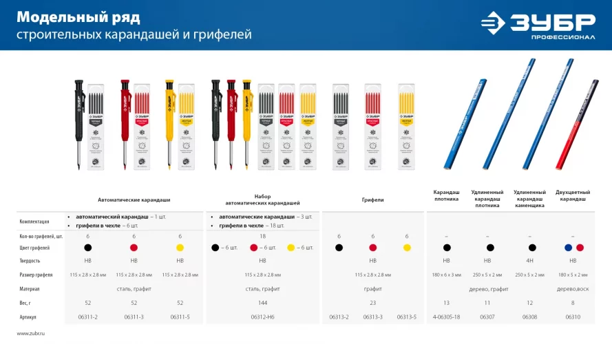 Автоматический строительный карандаш ЗУБР, желтый, HB, 6 сменных грифелей, АСК, серия Профессионал