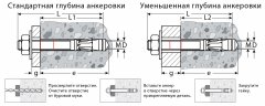 Клиновой анкер KRAFTOOL оцинкованный, М6x60, 100 шт. 302184-06-060