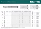 Клиновой анкер KRAFTOOL оцинкованный, М6x60, 100 шт. 302184-06-060