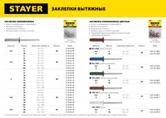 Алюминиевые заклепки STAYER Color-FIX 4.0х10 мм RAL 3005 темно-красный, 50шт Professional 3125-40-3005