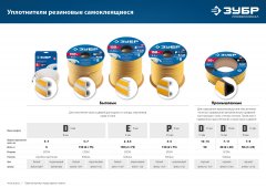 Промышленный резиновый уплотнитель самоклеящийся, D-профиль, размер 21 х 17 мм, чёрный, 50 м, ЗУБР 40950-21-50