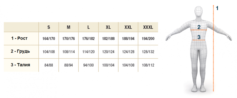 Куртка рабочая VITTORIA, размер XL, полистер 65%, хлопок 35%, 300g/m2, KAPRIOL, ( 31697 )