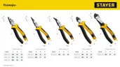 Комбинированные плоскогубцы STAYER Hercules 200 мм 2203-1-20_z03