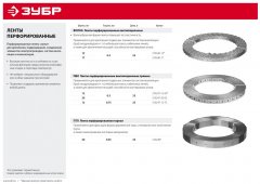 Перфорированная тарная лента ЗУБР ПТЛ 20х0.55мм 25м 310248
