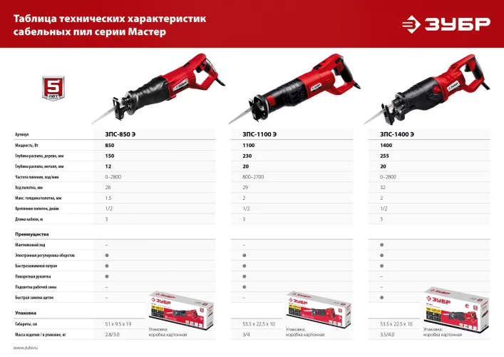 Сабельная пила ЗУБР ЗПС-1100 Э