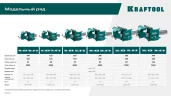 Стальные слесарные тиски KRAFTOOL Steel 250 мм 32701-250