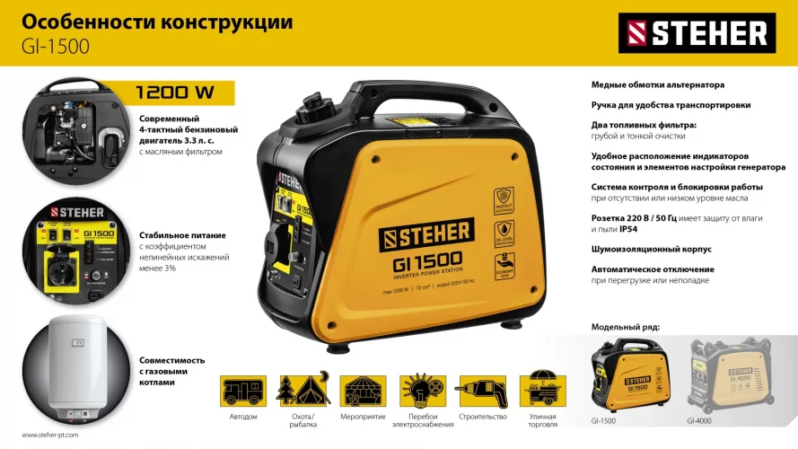 Инверторный генератор STEHER GI-1500 1200 Вт