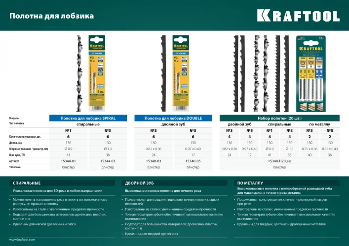 Полотно KRAFTOOL с двойным зубом, №3, 130 мм, 9.5 TPI, 6 шт, для лобзика 15340-03