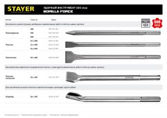 Зубило пикообразное 600 мм Gorilla Force SDS-max STAYER 29391-00-600