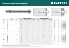 Клиновой анкер KRAFTOOL оцинкованный, М10x70, 50 шт. 302184-10-070