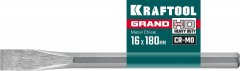 Слесарное зубило по металлу KRAFTOOL Grand 16x180 мм 2103-16