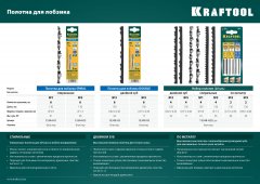 Полотно с двойным зубом №5 (130 мм; 6.5 TPI; 6 шт.) KRAFTOOL 15340-05