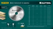 Диск пильный по дереву Optima 160x20 мм, 24Т KRAFTOOL 36951-160-20
