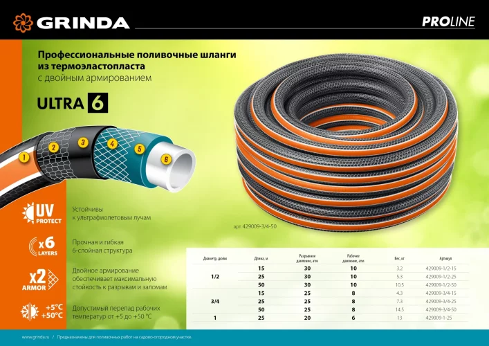 Поливочный шестислойный шланг GRINDA PROLine ultra 6 3/4", 15 м, 25 атм, двойное армирование 429009-3/4-15