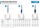Кромочная фреза с нижним подшипником ЗУБР Профессионал 12.7x25 мм 28727-12.7-25