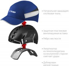 Защитная каскетка ЗУБР Бином размер 54-59 11095