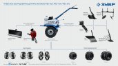 ЗУБР АР-5 редуктор, 6 скоростей, усиленный, увеличенные колеса, мотоблок бензиновый, Профессионал (МБ5-570)