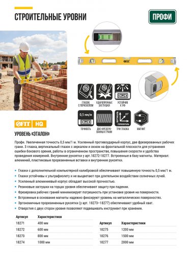 Уровень "Эталон", 0,5 мм/м, 3 глазка, зеркало, усил. корпус, фрезер. раб. грани, магниты, ручки, Профи 1500 мм