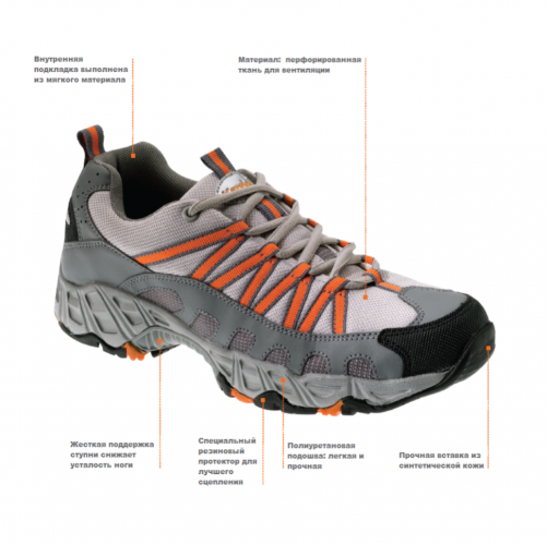 Кроссовки рабочие RUNNING, размер 40, KAPRIOL, ( 41550 )