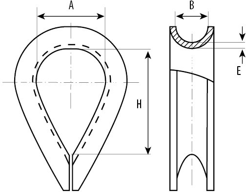 Коуш DIN 6899, 3мм, 100 шт, оцинкованный, ЗУБР 4-304495-03