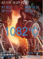 Пирометр CEM DT-9862