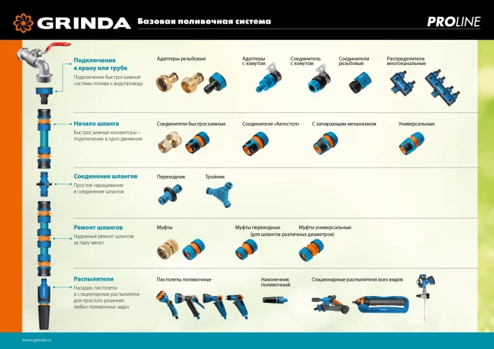 Веерный распылитель GRINDA PROLine RO-19 19 форсунок 429343