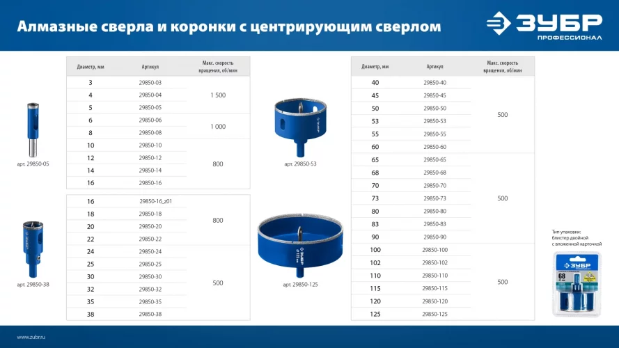 Сверло ЭКСПЕРТ алмазное трубчатое по кафелю и керамике (53 мм; Р60) ЗУБР 29850-53