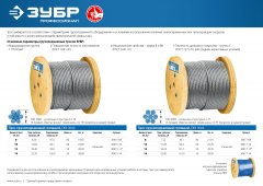Грузоподъемный стальной трос ЗУБР Профессионал DIN 3060, d=10 мм, L=60 м 30415-10