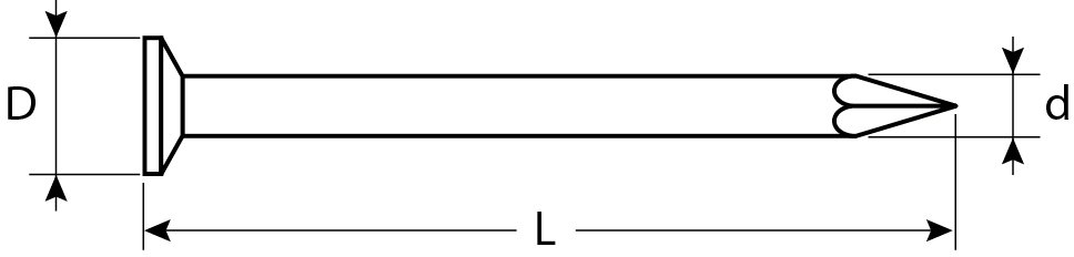 Строительные гвозди ЗУБР ГОСТ 4028-63 цинк 100 х 4.0 мм 140 шт. 4-305031-40-100