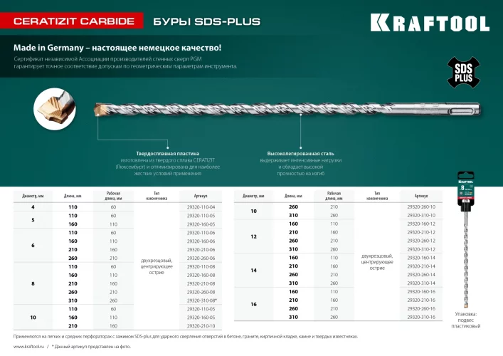 Бур SDS-plus (8х260 мм) KRAFTOOL 29320-260-08_z02