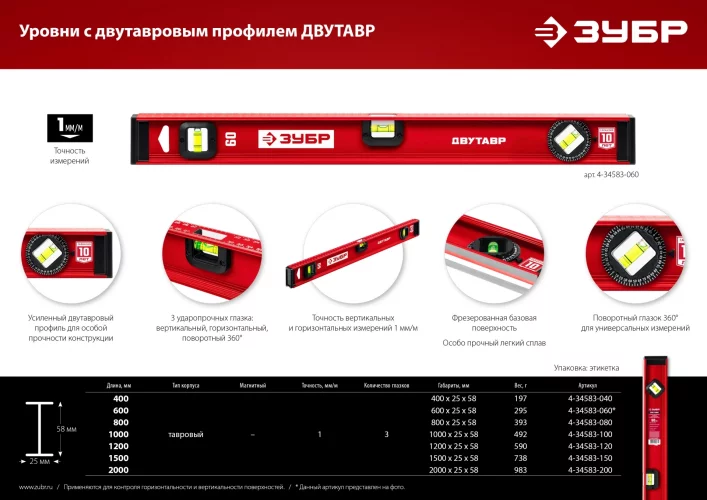 Уровень с двутавровым профилем ЗУБР Двутавр 400 мм 4-34583-040_z01